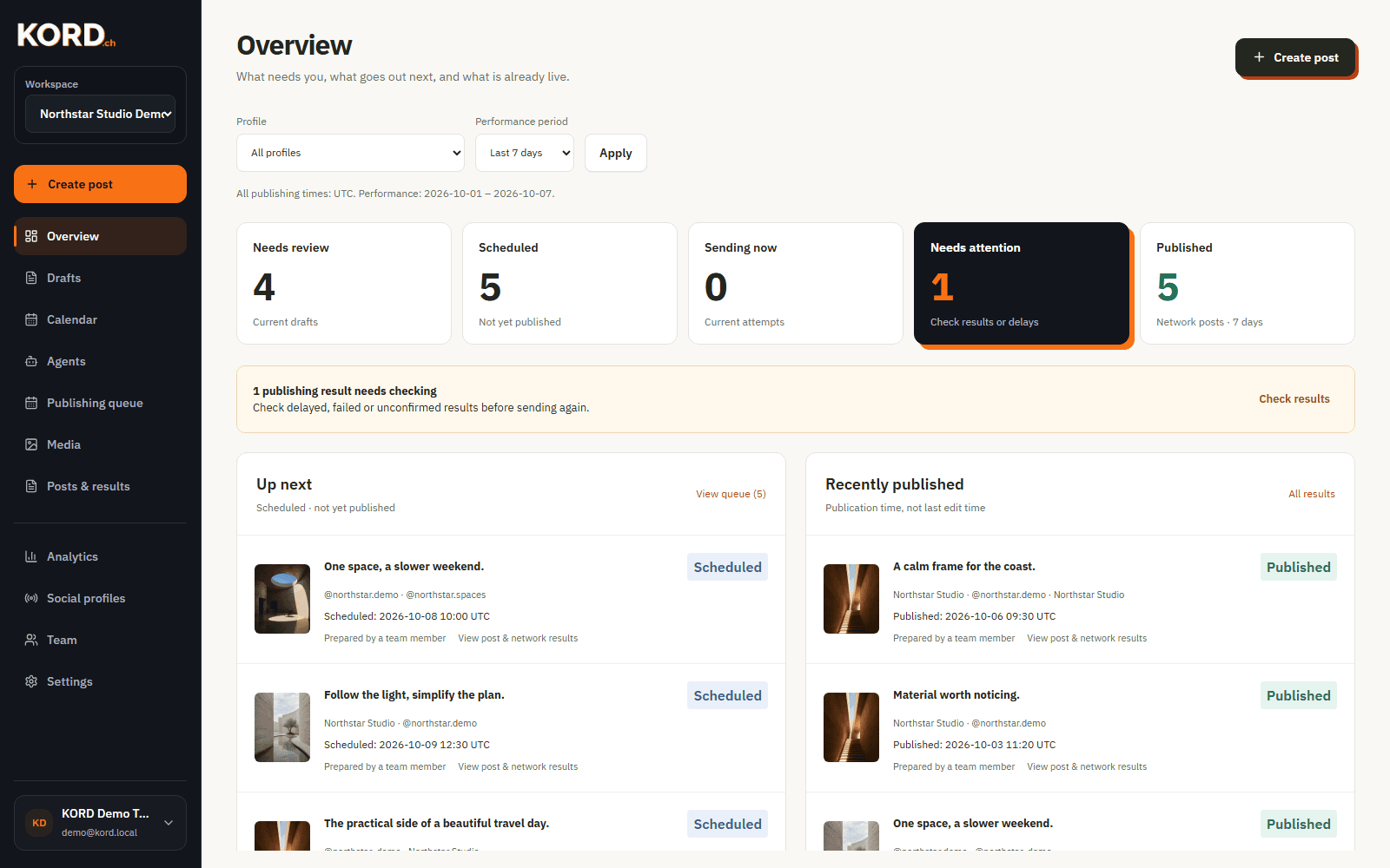KORD publishing overview with drafts, queue and confirmed results
